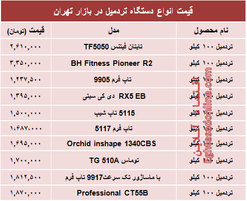 نرخ انواع تردمیل در بازار چند؟ +جدول