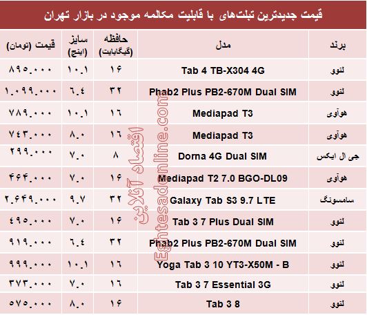 مظنه تبلت‌های با قابلیت مکالمه در بازار؟ +جدول