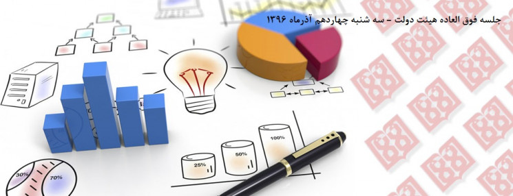 هیات دولت تعداد دیگری از تبصره‌های لایحه بودجه۹۷ را تصویب کرد