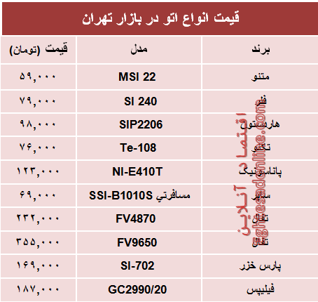 قیمت پرفروش‌ترین انواع اتو در بازار؟ +جدول