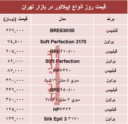 مظنه انواع اپیلاتور در بازار چند؟ +جدول