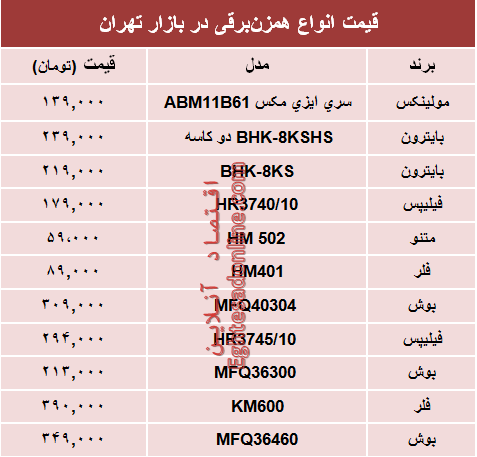 قیمت انواع همزن برقی در بازار؟ +جدول