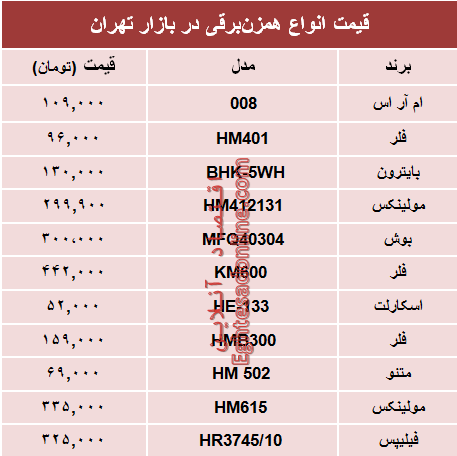 نرخ انواع همزن برقی در بازار چند؟ +جدول