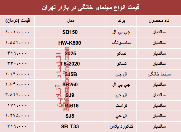 مظنه انواع سینما خانگی در بازار تهران؟ +جدول