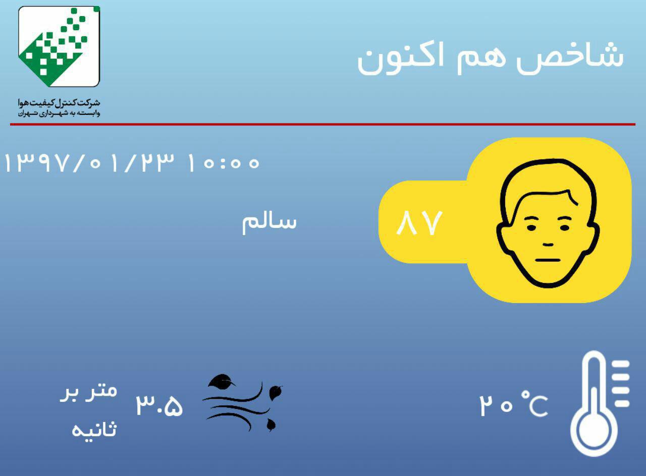 کیفیت هوای تهران در شرایط سالم