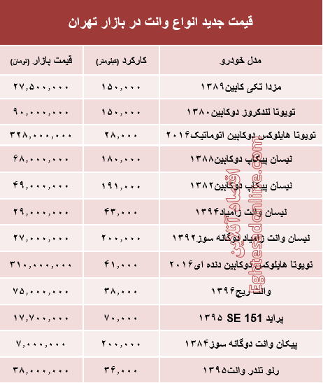 قیمت جدید انواع وانت در بازار تهران +جدول