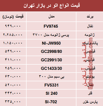 مظنه انواع پرفروش‌ترین اتو در بازار تهران؟ +جدول