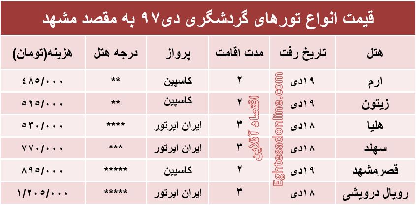 تور هوایی مشهد چند؟