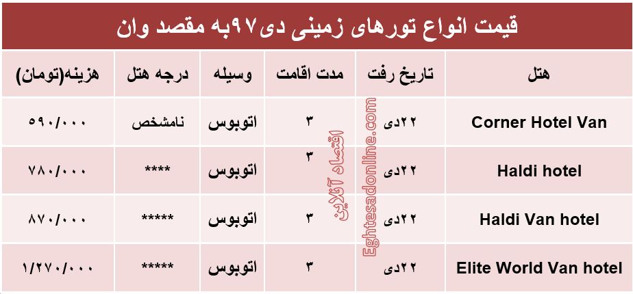 سفر زمینی به وان ترکیه چند تمام می‌شود؟