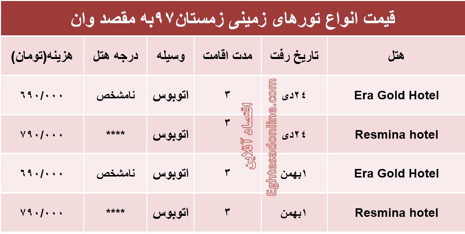 سفر زمینی به وان ترکیه چقدر هزینه دارد؟