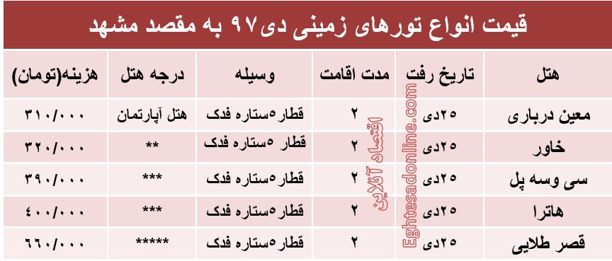 تور زمینی مشهد چقدر هزینه دارد؟