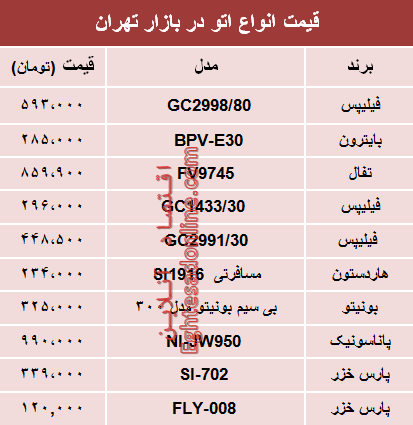 قیمت انواع اتو در بازار تهران؟ +جدول