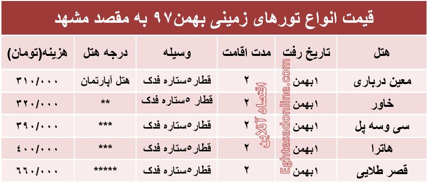 تور زمینی مشهد چند؟