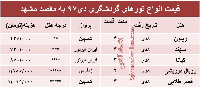 تور هوایی مشهد چند؟