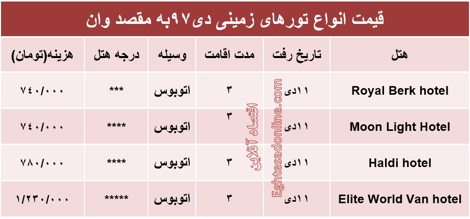 سفر زمینی به وان ترکیه چقدر هزینه دارد؟