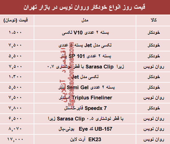 نرخ انواع خودکار و روان‌‌نویس دربازار؟ +جدول