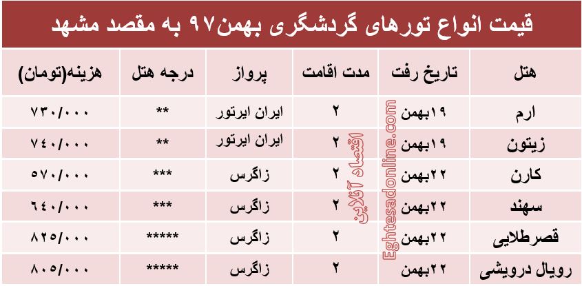 تور هوایی مشهد چند؟