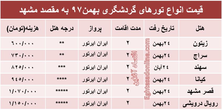 تور هوایی مشهد چند؟