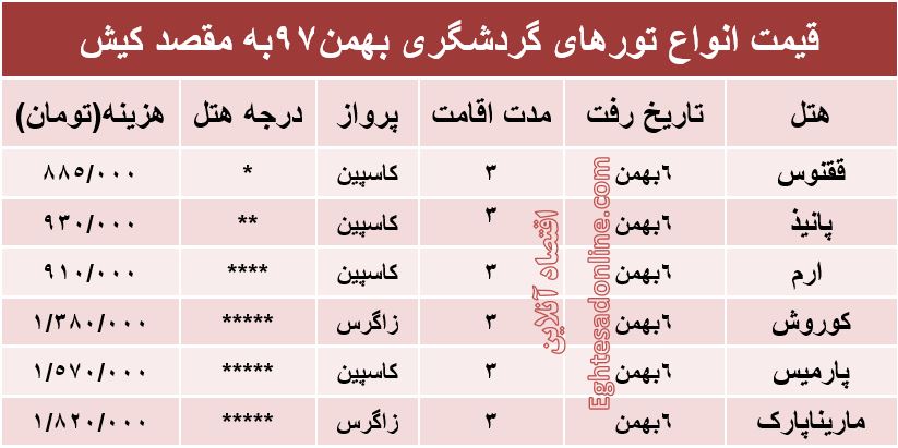 تور کیش چند؟