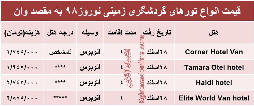 هزینه سفر زمینی به وان ترکیه در نوروز98