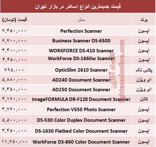 مظنه انواع اسکنر در بازار +جدول