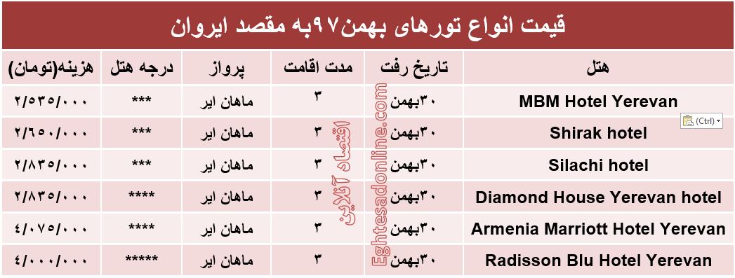 تور 3روزه ارمنستان چند؟