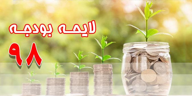 تنها ۱۷۶شرکت دولتی مندرج در بودجه سود می‌دهند +جدول