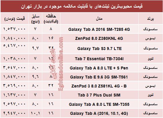 مظنه تبلت‌های با قابلیت مکالمه در بازار +جدول