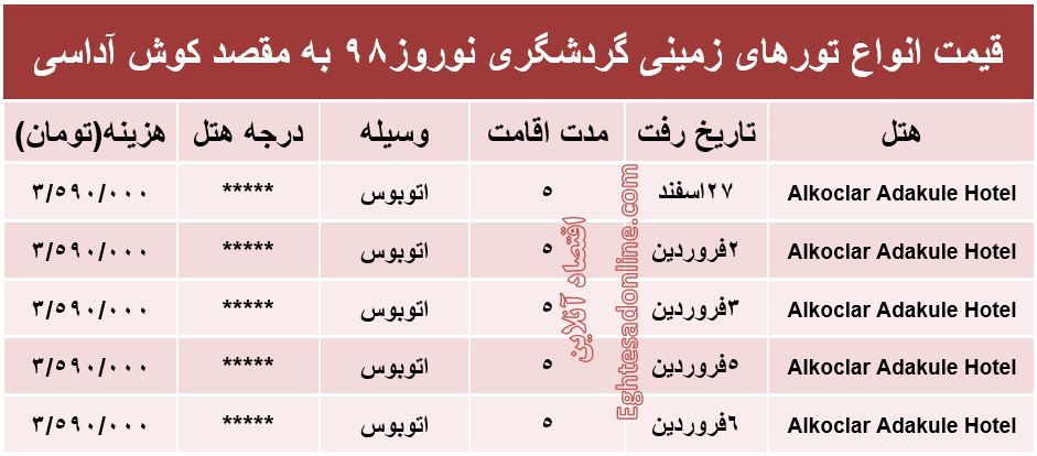 هزینه سفر زمینی کوش‌آداسی در نوروز98