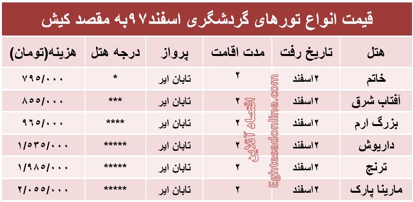 تور 2روزه کیش چقدر هزینه دارد؟