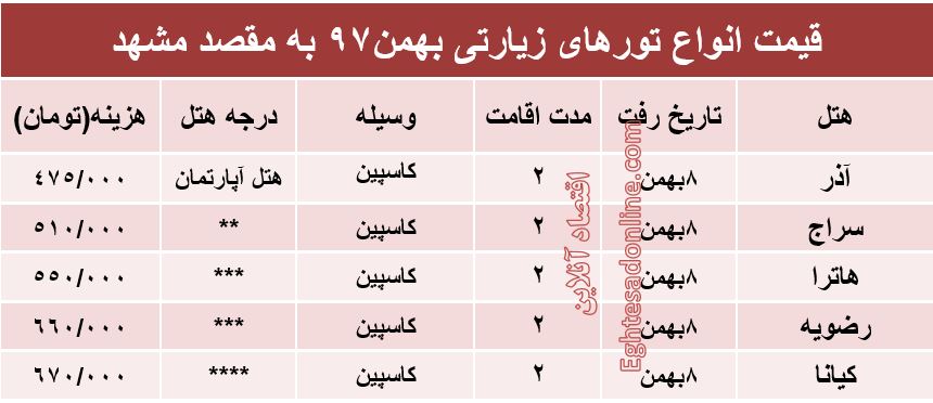 تور هوایی مشهد چند؟