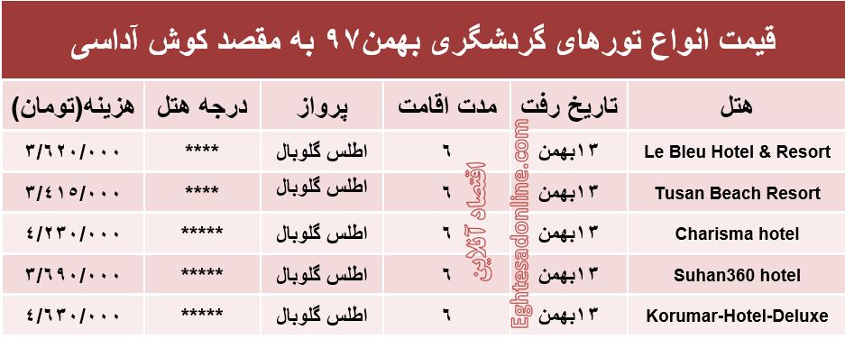 6شب اقامت در کوش‌آداسی چند تمام می‌شود؟