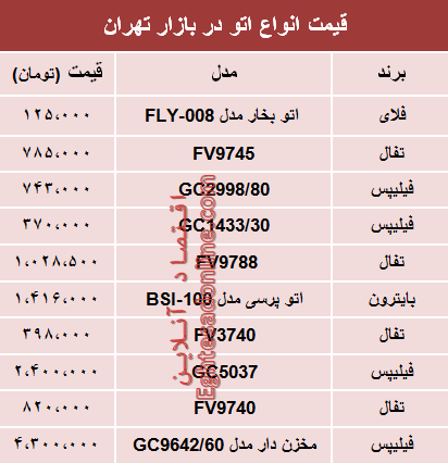 قیمت انواع اتو در بازار تهران؟ +جدول