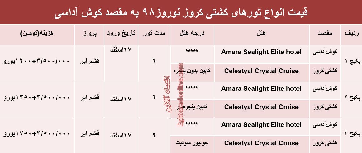 هزینه سفر با کشتی کروز به کوش‌آداسی در نوروز98