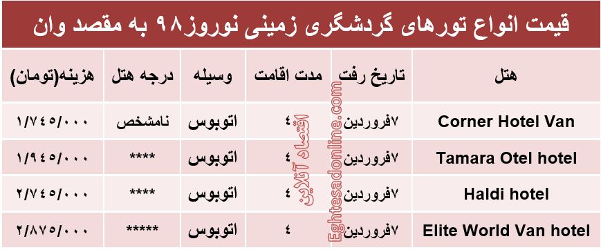 سفر زمینی به وان ترکیه در نوروز98 چند تمام می‌شود؟