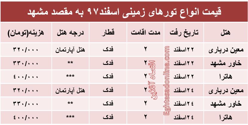 تور زمینی به مشهد چند تمام می‌شود؟