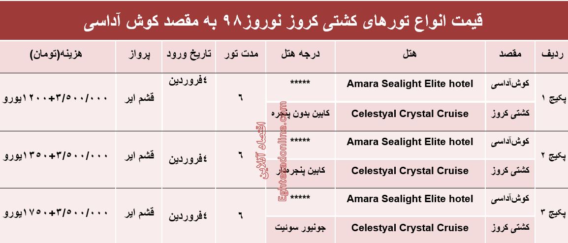 تور کشتی کروز به کوش‌آداسی چند تمام می‌شود؟