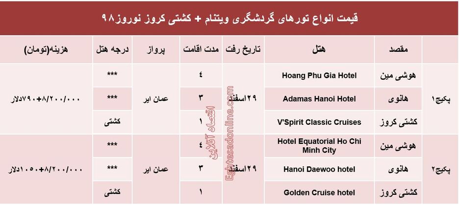 سفر به ویتنام با کشتی کروز چند تمام می‌شود؟