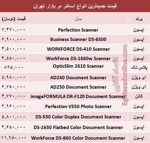 قیمت انواع اسکنر در بازار؟ +جدول