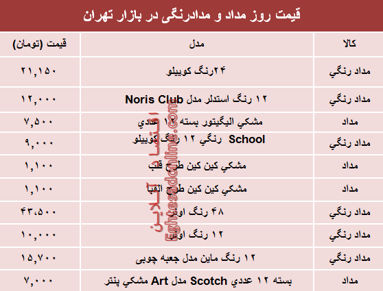 قیمت انواع مداد و مدادرنگی دربازار چند؟ +جدول