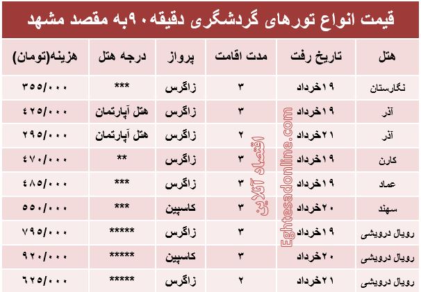 مظنه تور هوایی دقیقه90 به مقصد مشهد +جدول