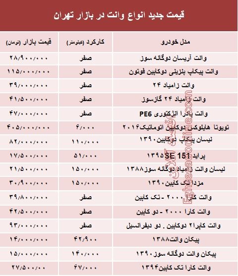 قیمت جدید انواع وانت در بازار تهران +جدول