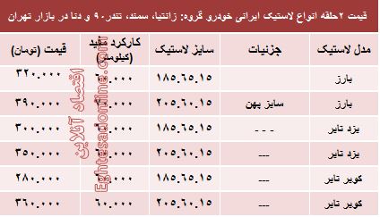 قیمت انواع لاستیک ایرانی خودرو +جدول