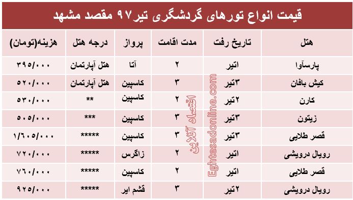 قیمت تور مشهد در تیر97 +جدول