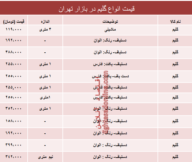 قیمت انواع گلیم‌ها دربازار تهران؟ +جدول