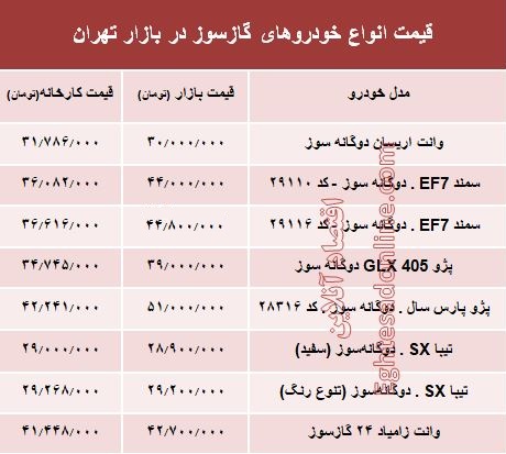 خودروهای گازسوز  بازار چند؟ +جدول