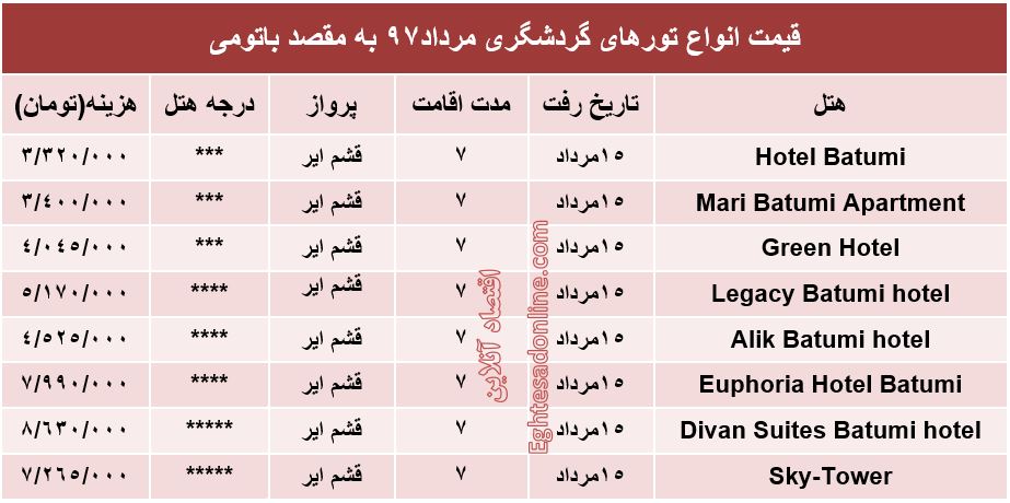 قیمت تور باتومی در مرداد۹۷ +جدول