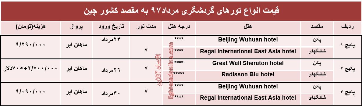 هزینه سفر به چین در مرداد۹۷ +جدول