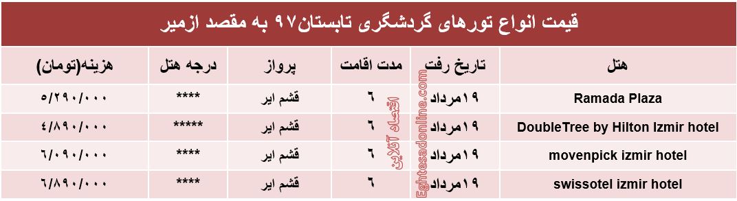 قیمت تور 