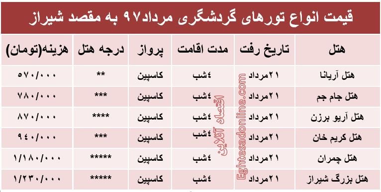 قیمت تور شیراز در مردادماه۹۷ +جدول